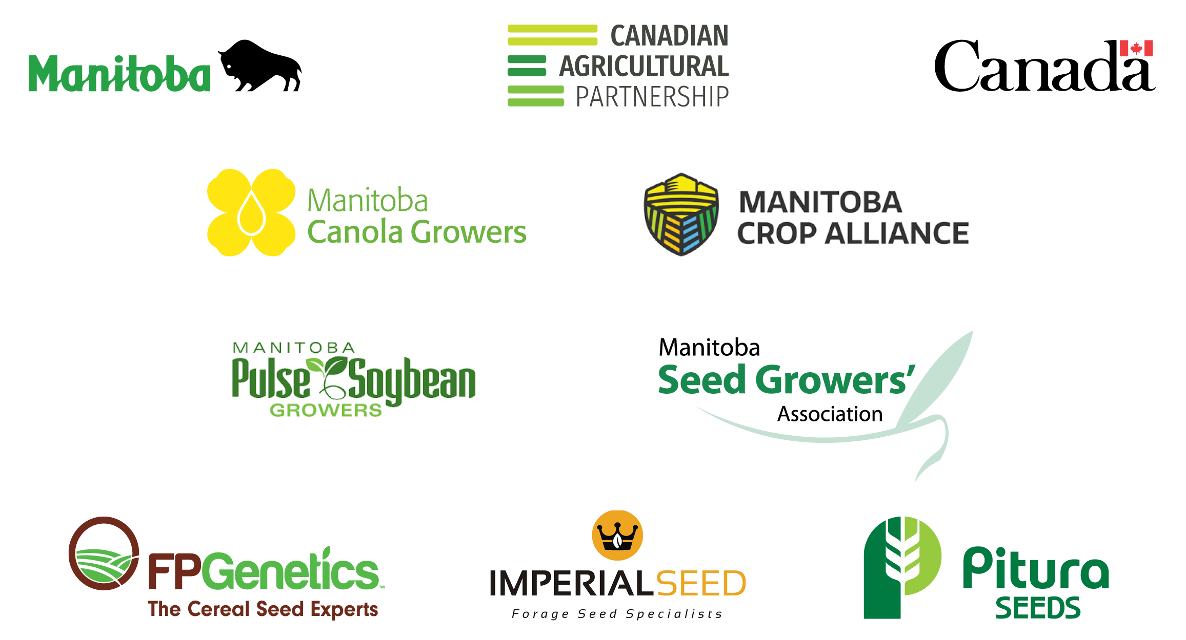 Funding partners