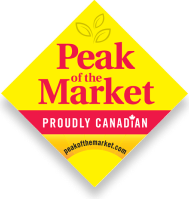 Peak of the Market