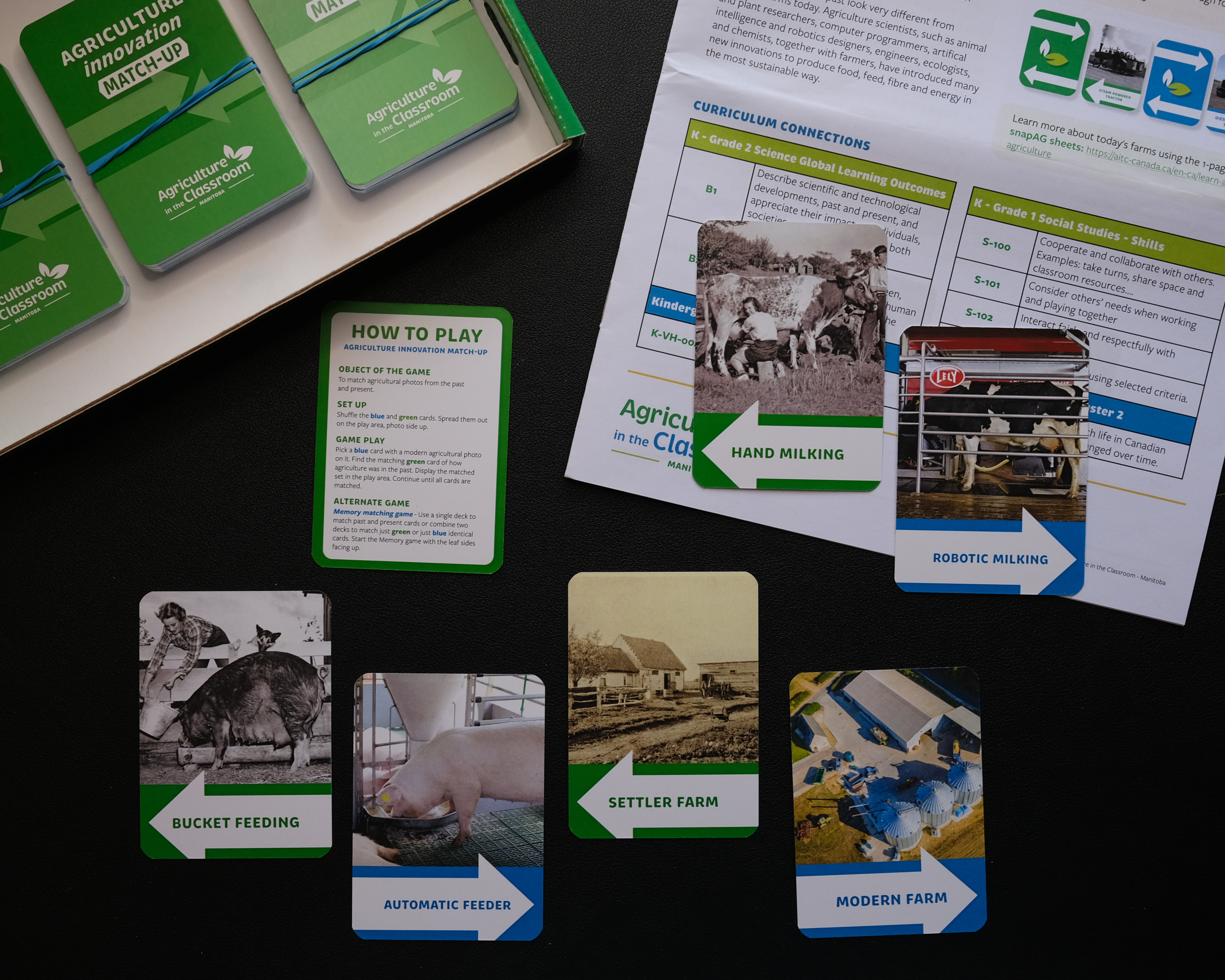 Over top view of Innovation Match-up kit materials, including cards, teacher guide and box