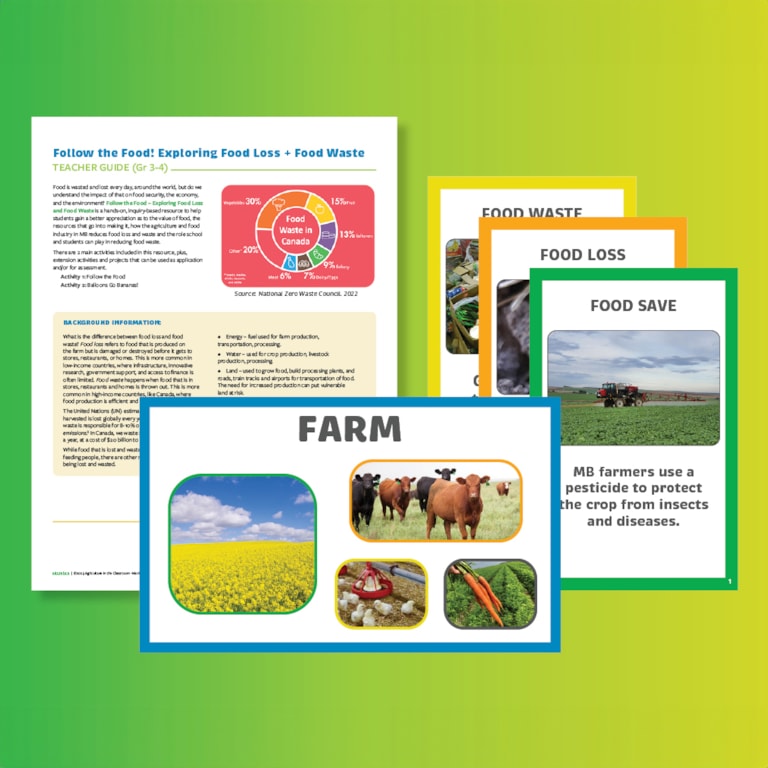 Follow the Food resource kit contents